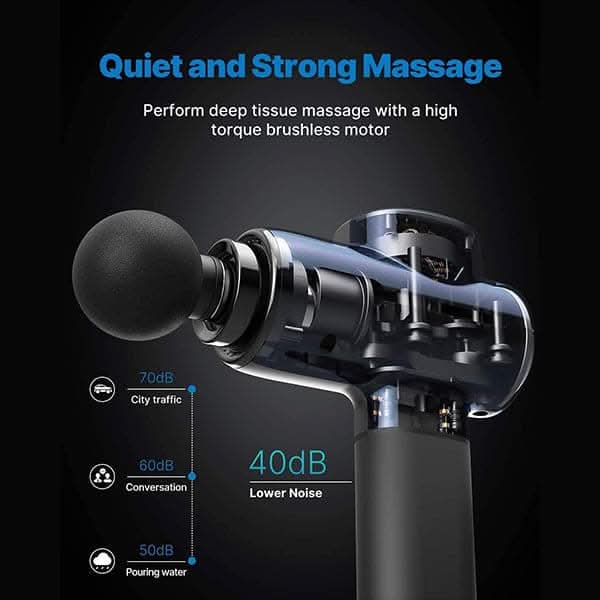 Renpho Powerful Portable Massage Gun with Long Battery Life and 10 Min Auto-off Protection