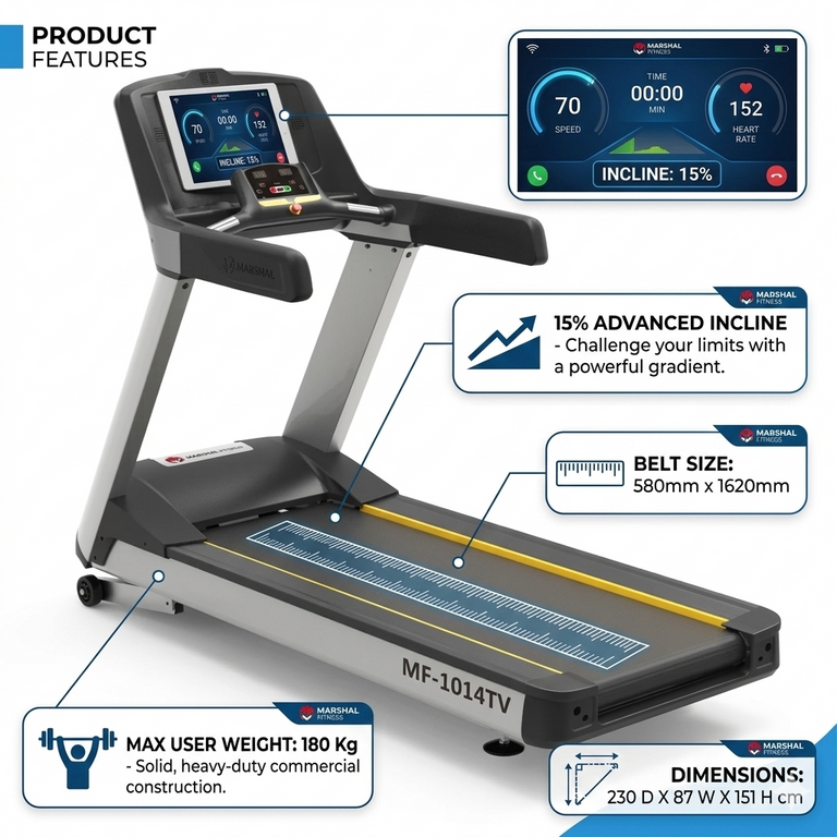 Marshal 8.0 HP Commercial Treadmill with 15.6Ó Touchscreen