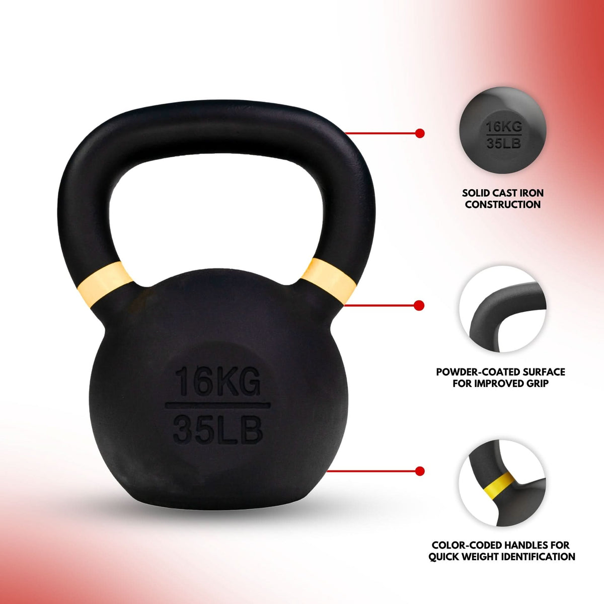 leom Fitness Powder Coated Cast Iron KettleBell - (KG)