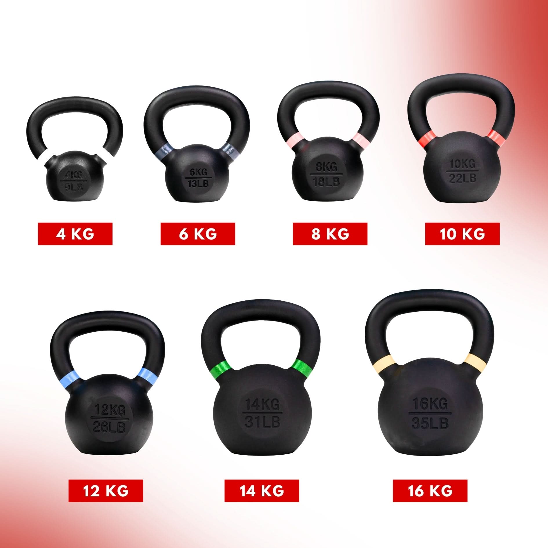 leom Fitness Powder Coated Cast Iron KettleBell - (KG)