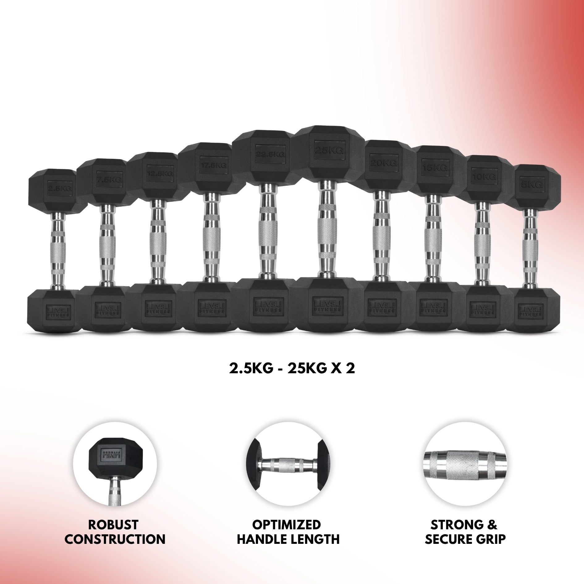 Combo | Level Fitness 2.5 Kg to 25 Kg Dumbbell Set