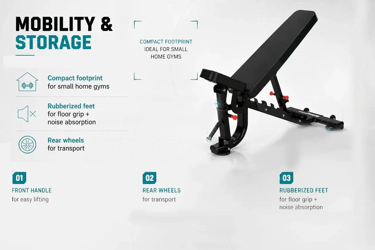 Insight Fitness Adjustable Bench – DR034