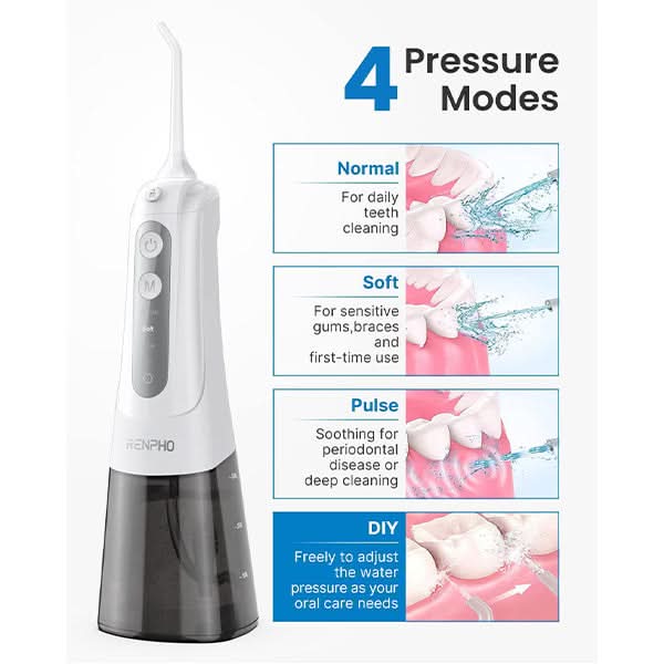 RENPHO 300ml Waterproof Dental Flosser Oral Irrigator