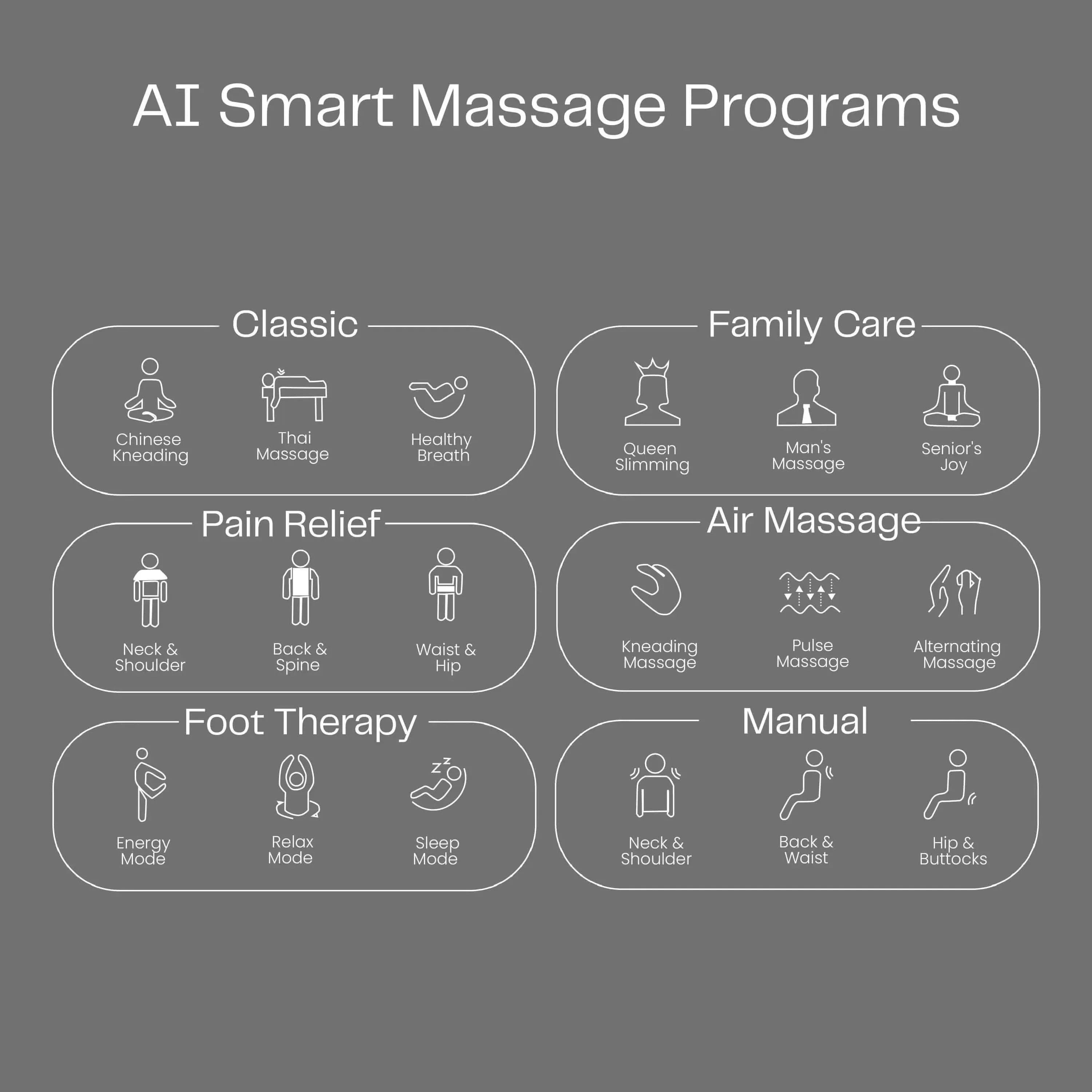 Rotai Ekanite Massage Chair (10 Years Warranty)