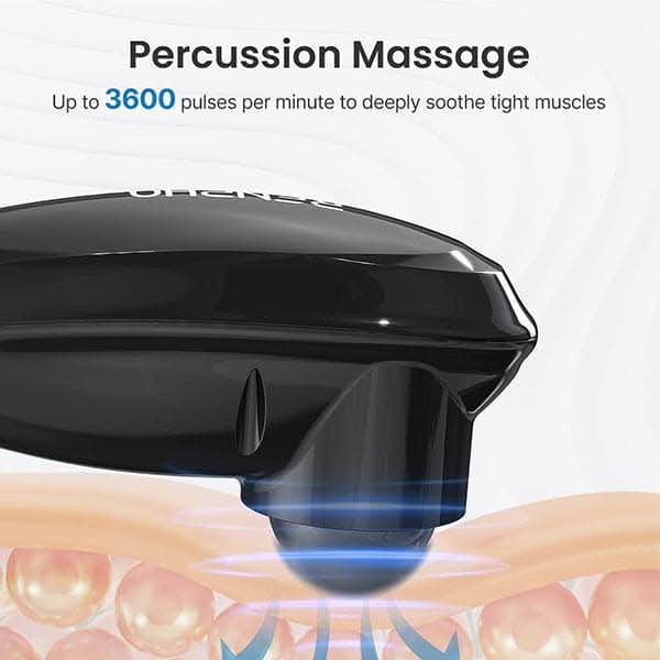 Renpho Rechargeable Hand Held Deep Tissue Massager for Muscles, Back, Foot, Neck, Shoulder Leg, Black