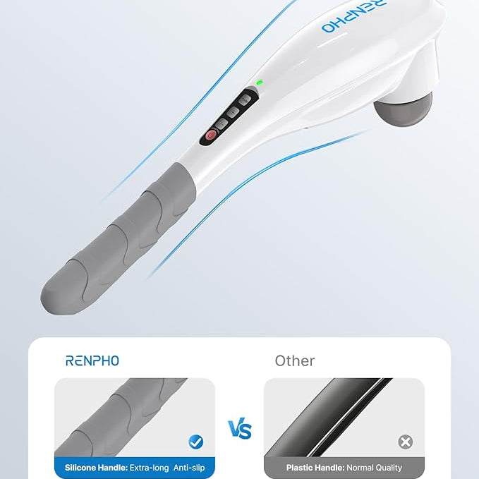 Renpho Rechargeable Hand Held Deep Tissue Massager for Muscles, Back, Foot, Neck, Shoulder, Leg, Calf Cordless Electric Percussion Body Massage White