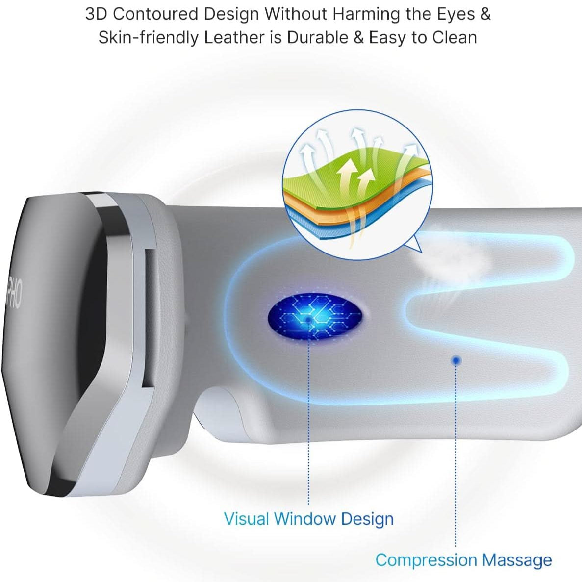 RENPHO True View Eye Massager for Migraines, 5 Modes Rechargeable Heated Temple Massager for Eye Relax, Improve Eye Circulation, Reduce Dry Eyes, Dark Circles, Delay Eye Aging