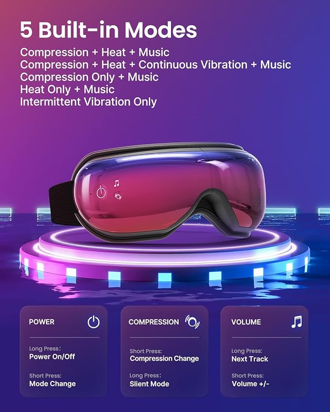 Renpho Eye Massager with Heat & Bluetooth Music, Rechargeable Eye Care Machine with 5 Modes, Black