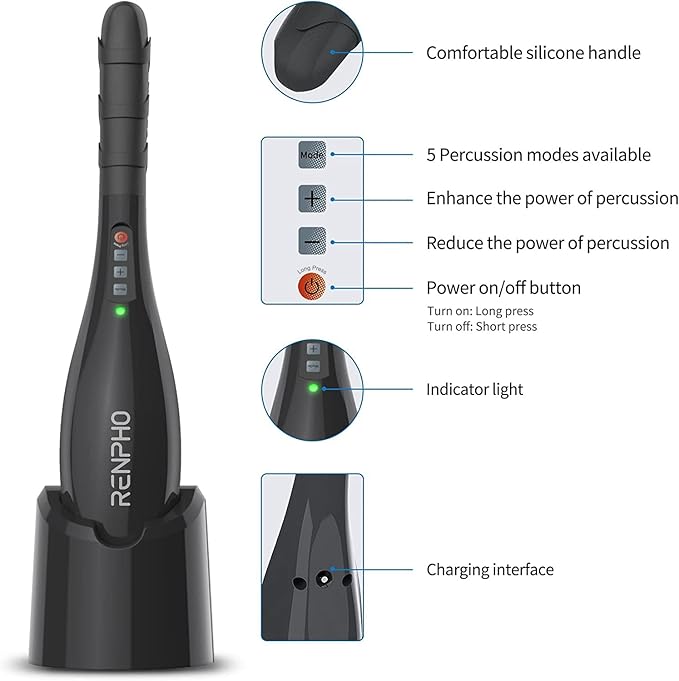 Renpho Rechargeable Hand Held Deep Tissue Massager for Muscles, Back, Foot, Neck, Shoulder Leg, Black