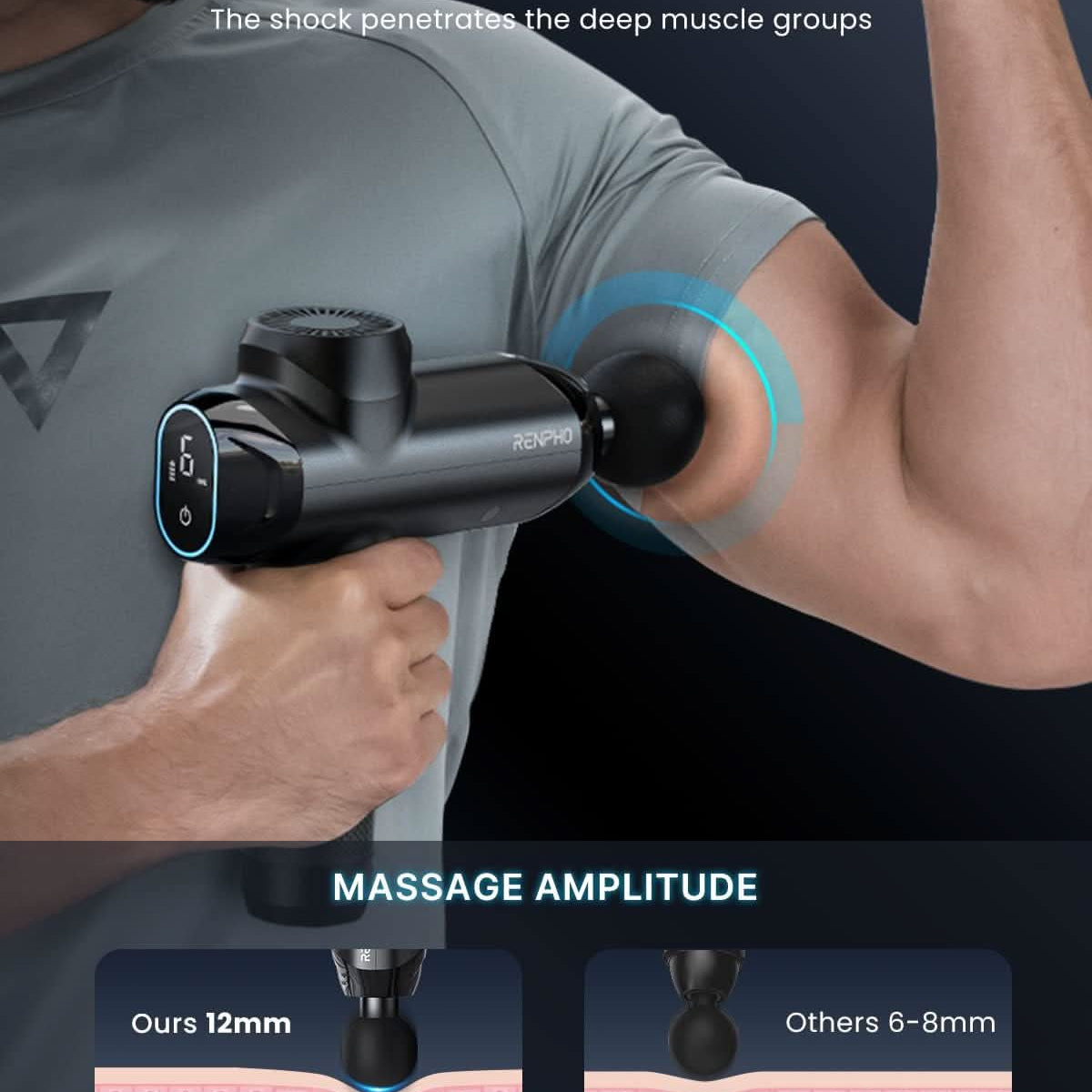 RENPHO R3 Power Upgrade Massage Gun Deep Tissue, New Percussion Muscle Massage Gun for Athletes, Powerful Portable Electric Handheld Deep Tissue Massager Gun, LED Touch Display, Black