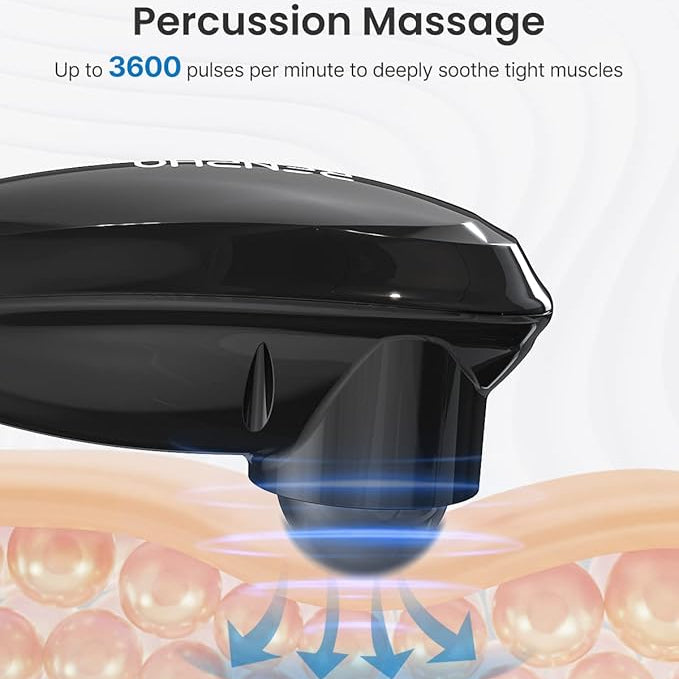 Renpho Rechargeable Hand Held Deep Tissue Massager for Muscles, Back, Foot, Neck, Shoulder Leg, Black