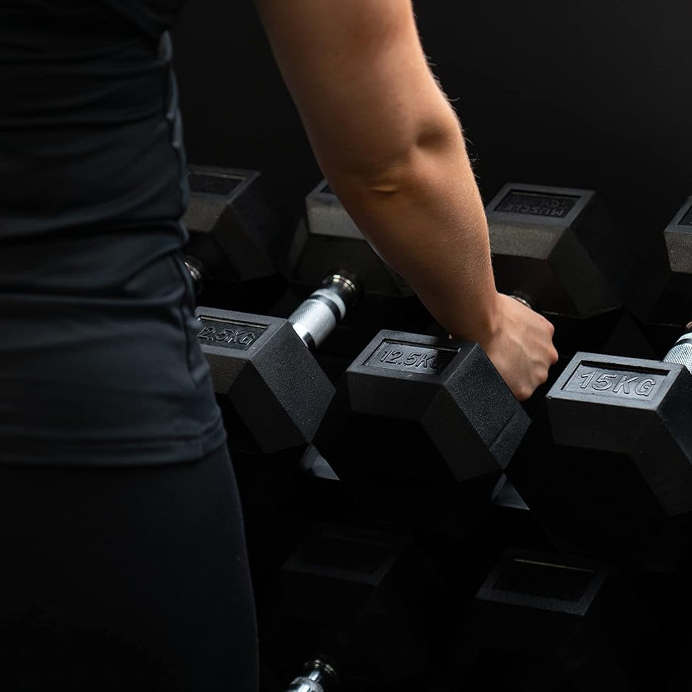 Powercore Rubber Hex Dumbbells - 1 Kg to 30 Kg - Sold as Pairs