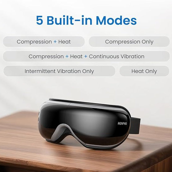 Renpho Eye Massager with Heat & Bluetooth Music, Rechargeable Eye Care Machine with 5 Modes, Black