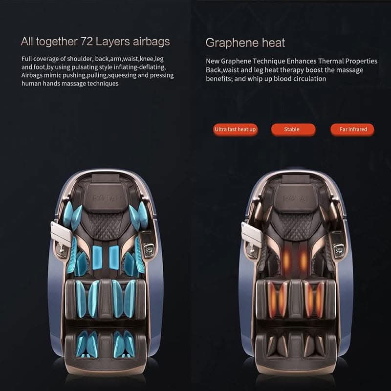 Rotai Gemini Massage Chair -Red Patented Technology For Dual Core
