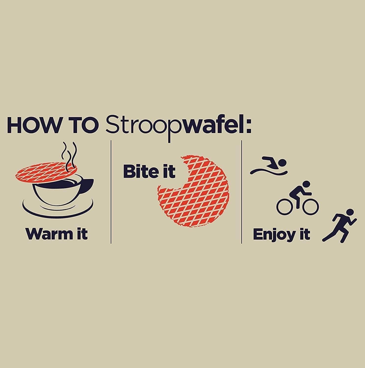 GU Energy Stroopwafel Sports Nutrition Waffle, 16-Count