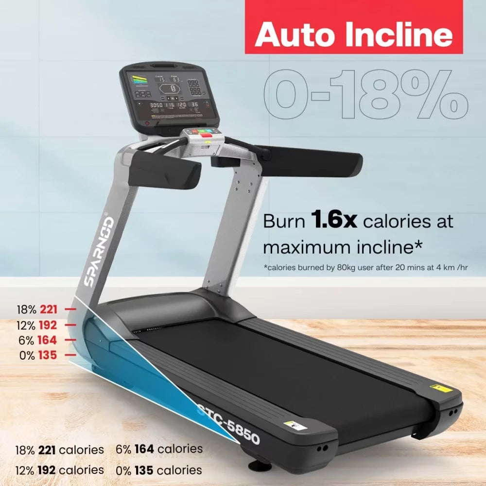 Sparnod Fitness, (6 HP AC Motor) Automatic Motorized Walking and Running Commercial Treadmill, STC-5850