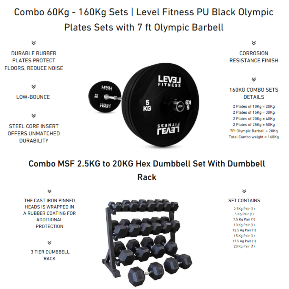 Athletix The Ultimate Strength Lab – Complete Strength, Cardio & Conditioning Facility