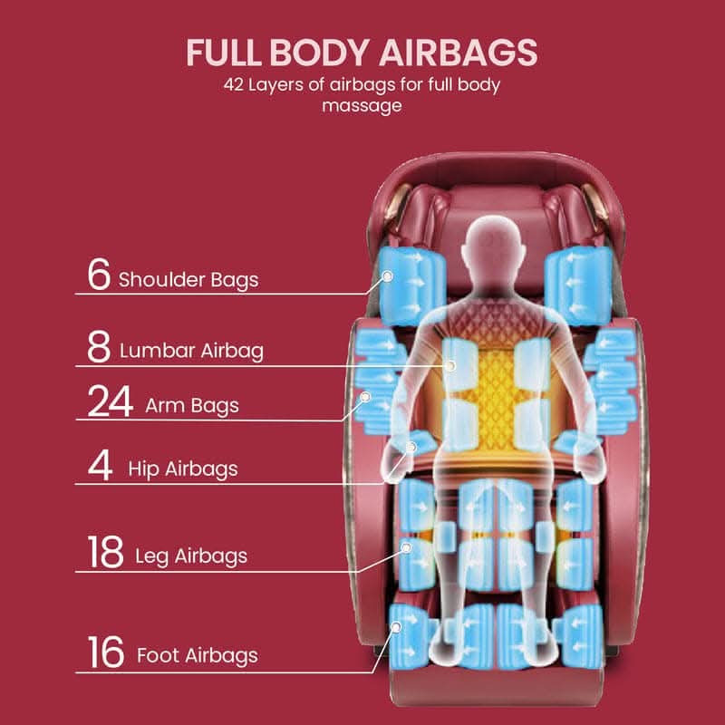 Rotai Yoga Massage Chair