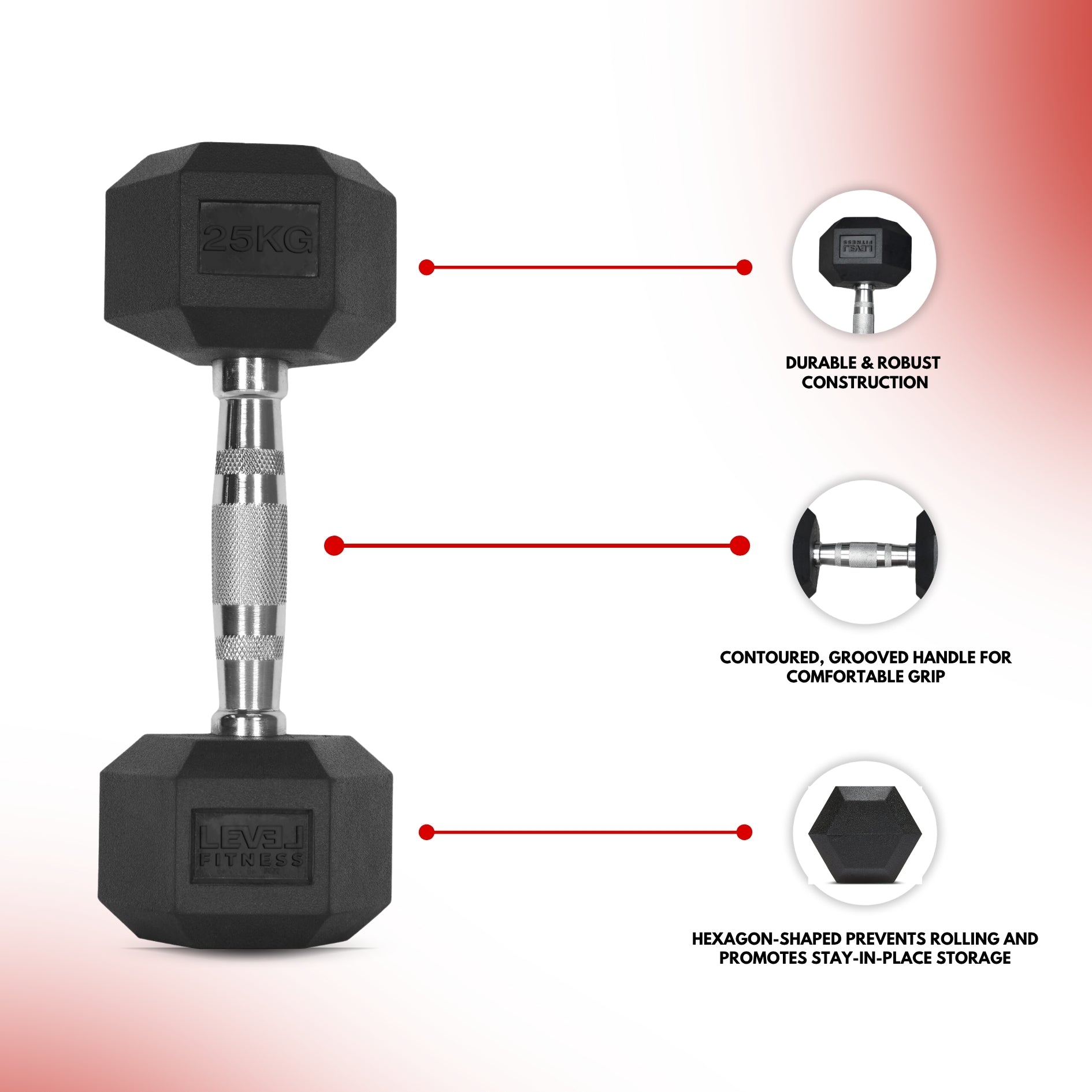 Level Fitness 1Kg -25Kg Rubber Hex Dumbbells in Kilogram | Sold In Pairs (2 pcs) | Tough & Durable | Chrome-Plated Ergonomic Handle