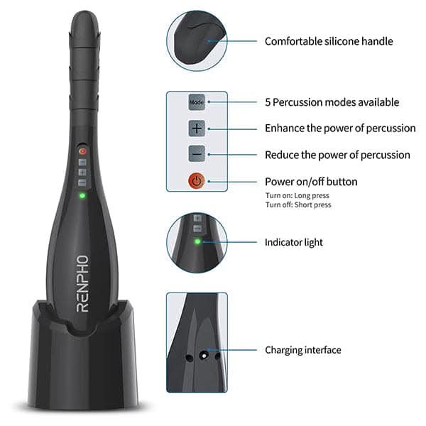 Renpho Rechargeable Hand Held Deep Tissue Massager for Muscles, Back, Foot, Neck, Shoulder Leg, Black