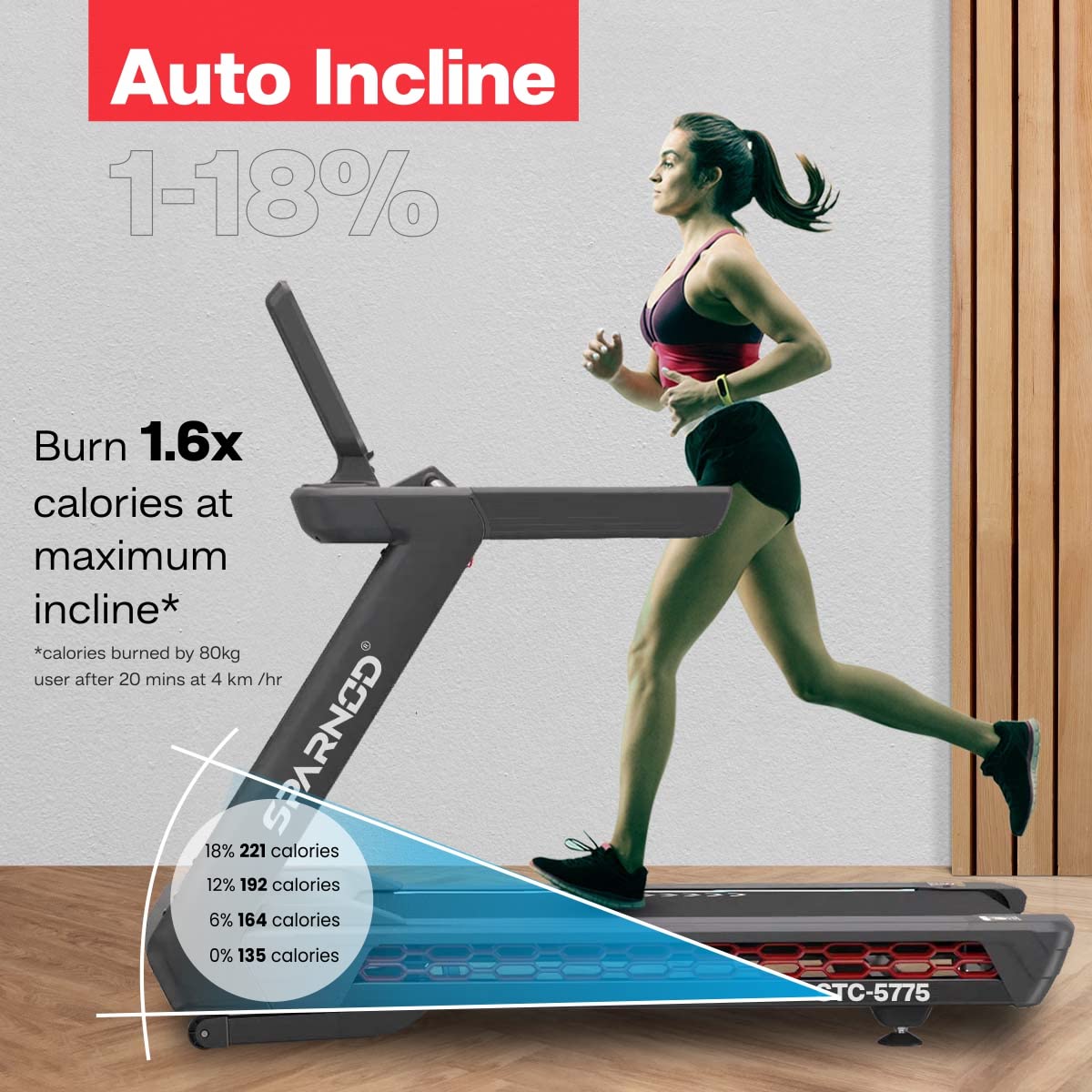 Sparnod Fitness STC-5775 (5.5 HP Ac Motor) Automatic Motorized Walking and Running Treadmill for Commercial and Home Use