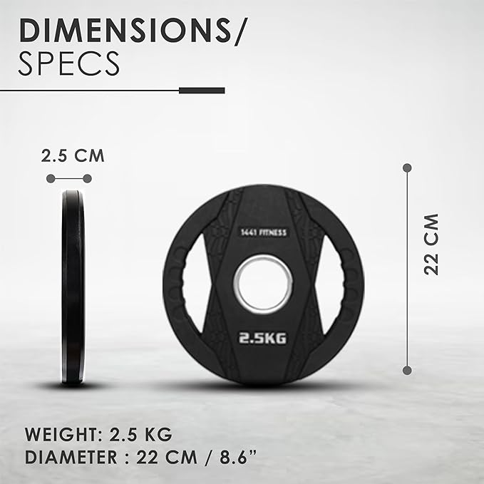 1441 Fitness Black Rubber Dual Grip Plate - 2.5 kg to 20 Kg (Sold as per Piece)