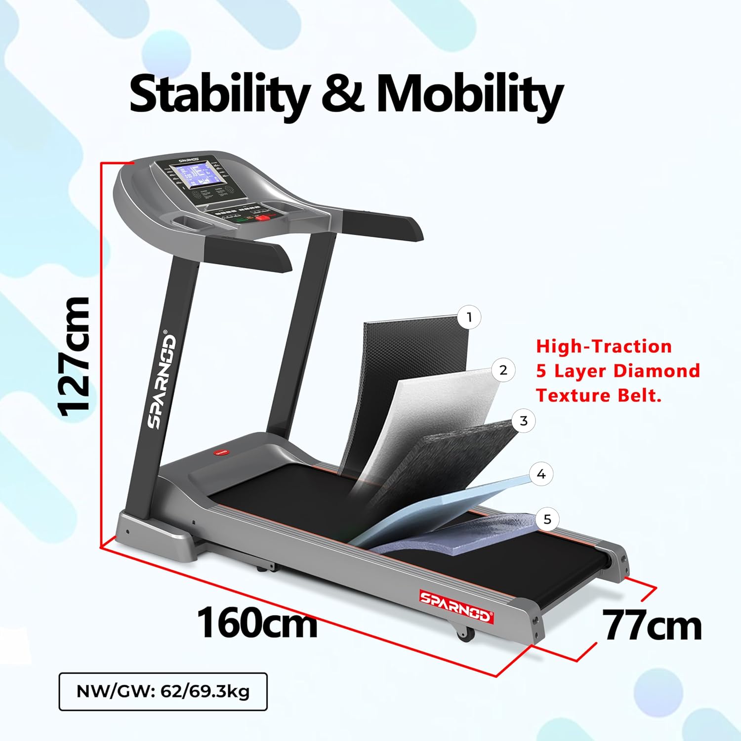 Sparnod Fitness, AC Motorised Treadmill, STC-4350