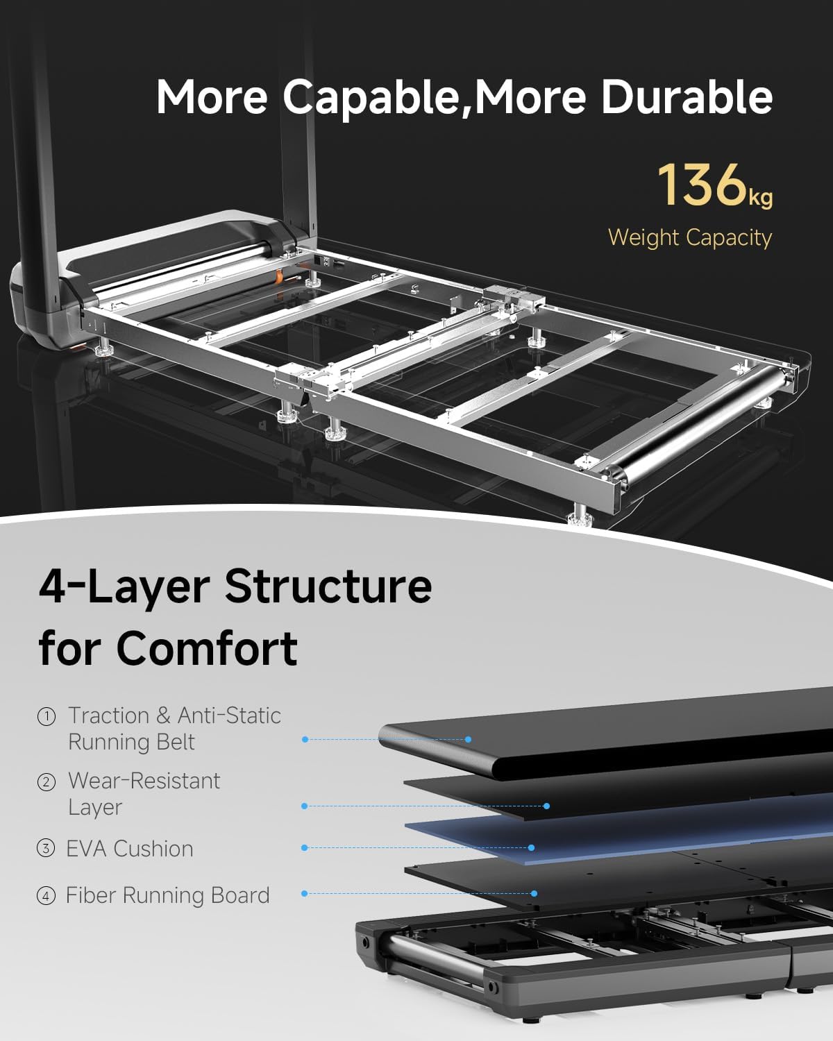 Kingsmith MX16+ WalkingPad Foldable Treadmill