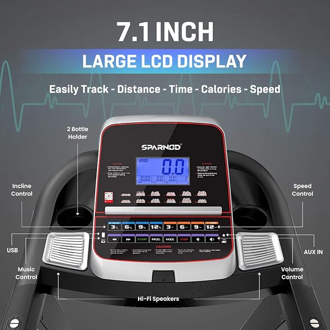 Sparnod Fitness, Heavy-duty Commercial Treadmill, STC-5550