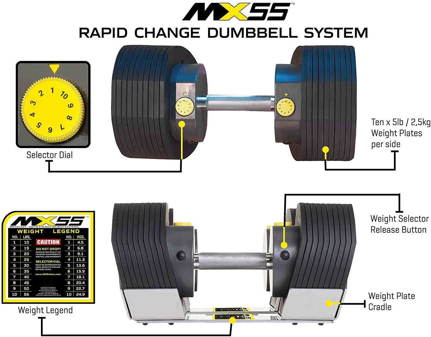 First Degree Fitness MX55P Adjustable Dumbbells