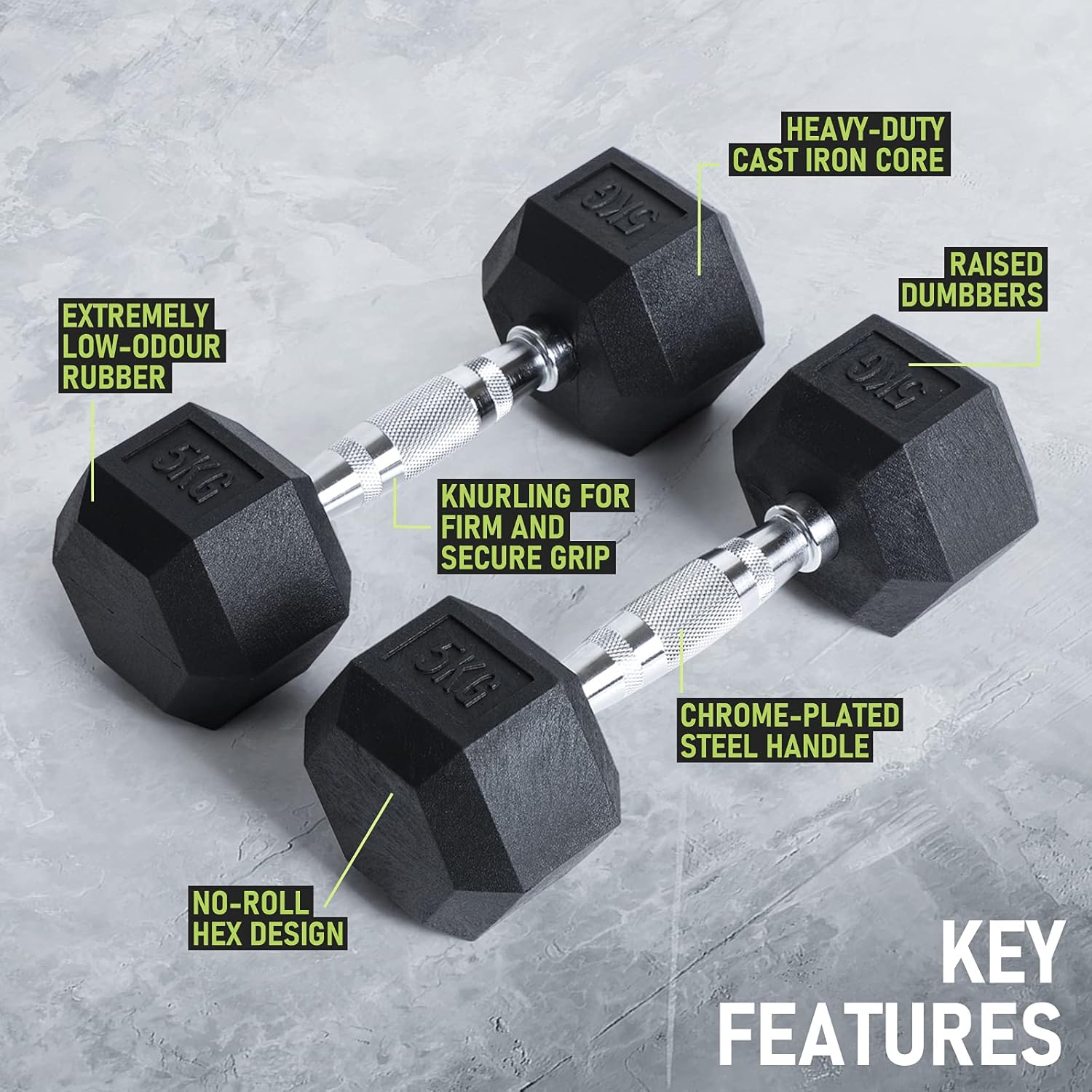DS HEX Rubber Dumbbells (Pair) | 2.5 Kg to 20 Kg