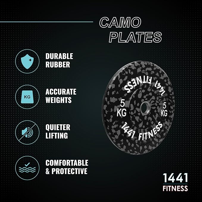 1441 Fitness Colored Camouflage Bumper Plates - 5 Kg to 25 Kg