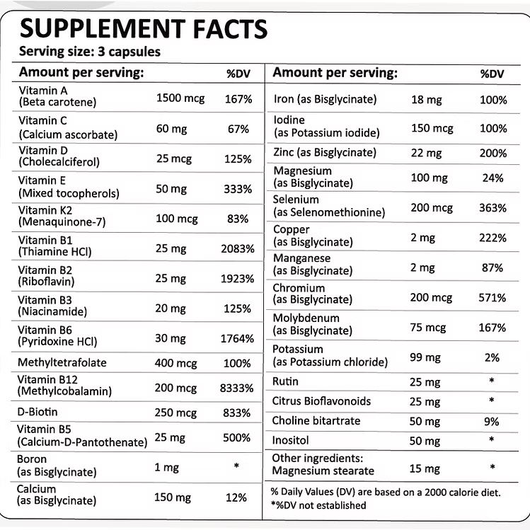 Vitamin Mineral PRO