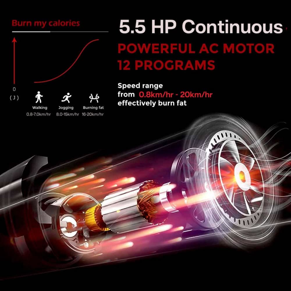 Sparnod Fitness Motorized Walking and Running Commercial Treadmill, STC-5775