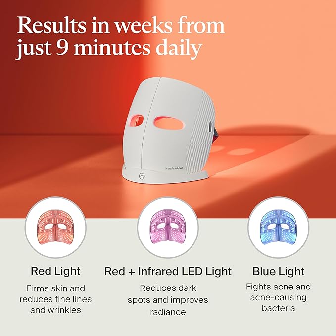 TheraFace Mask (FDA cleared LED skincare mask)