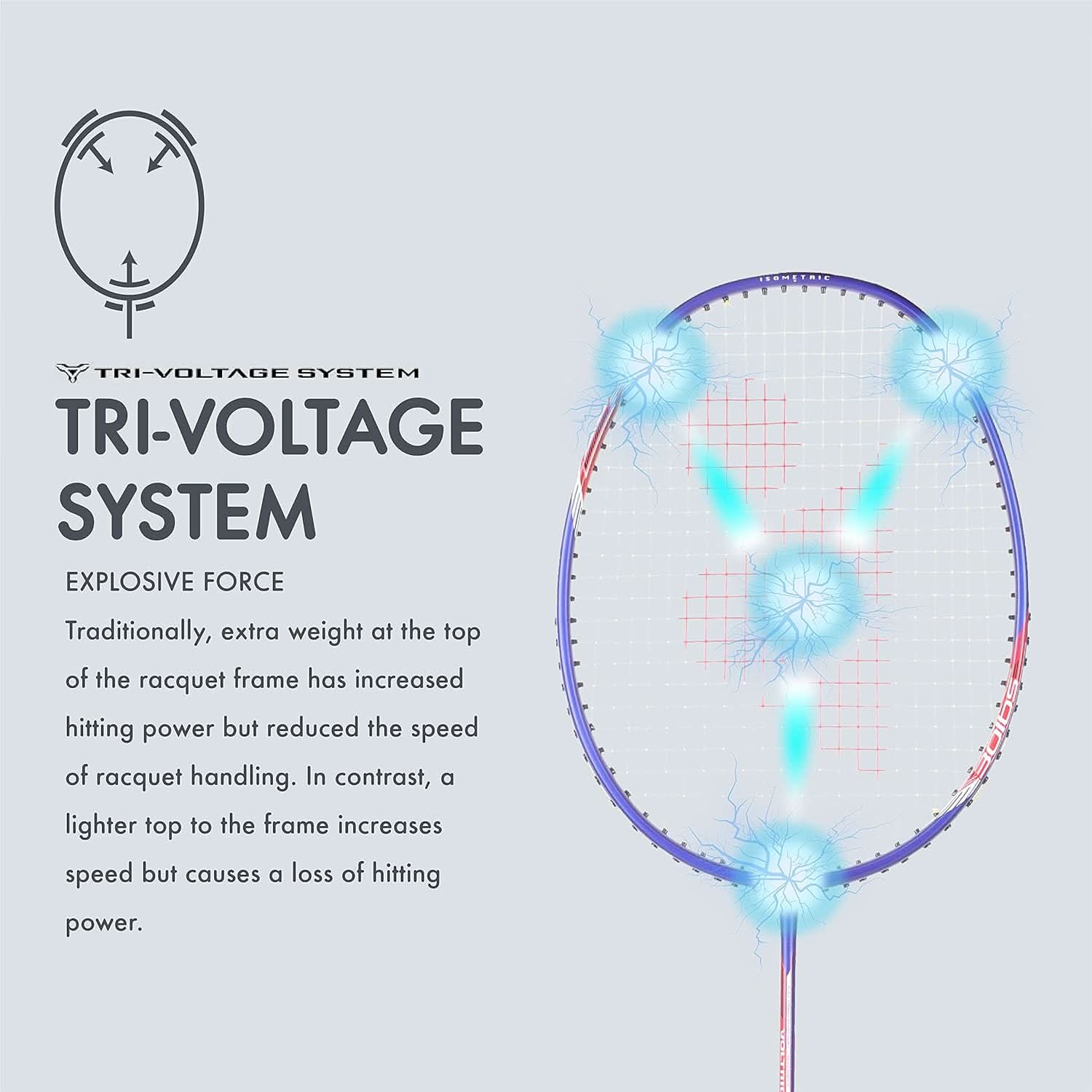 Yonex Voltric Lite 25i Badminton Racket, Strung