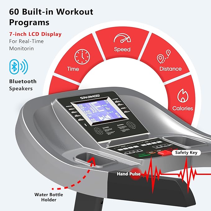 Sparnod Fitness, AC Motorised Treadmill, STC-4350
