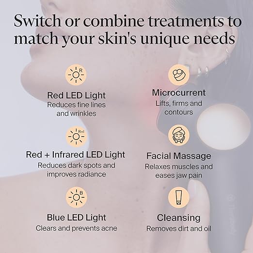 Theragun TheraFace PRO Percussive Skin Care Device