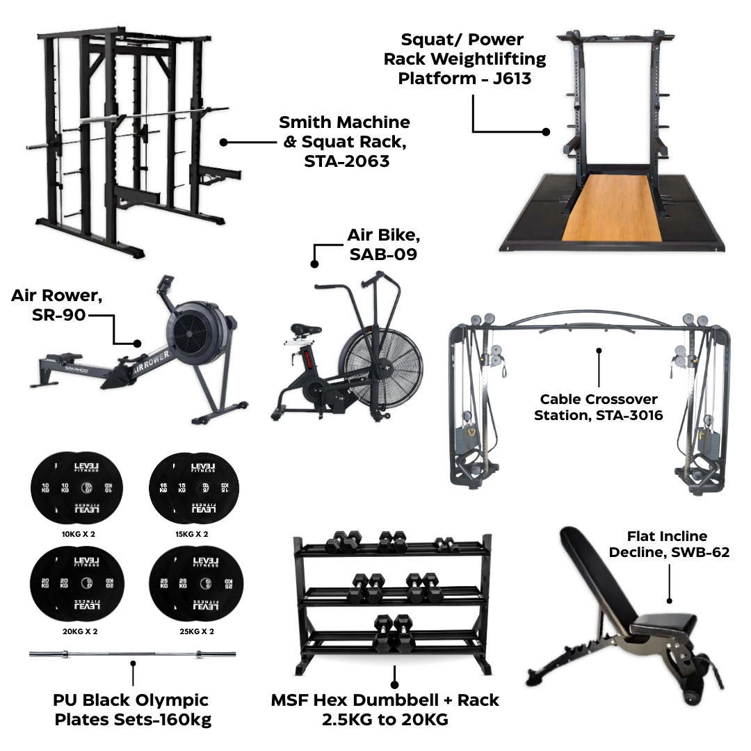 Athletix The Ultimate Strength Lab – Complete Strength, Cardio & Conditioning Facility