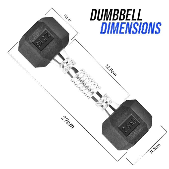DS HEX Rubber Dumbbells (Pair) | 2.5 Kg to 20 Kg