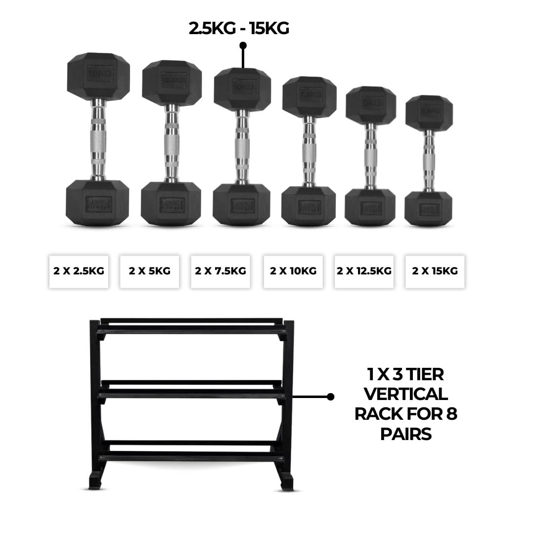Level Fitness Dumbbell Sets with 3 Tier Dumbbells Rack | 2.5Kg to 15Kg & 2.5Kg to 20Kg Combo Deals