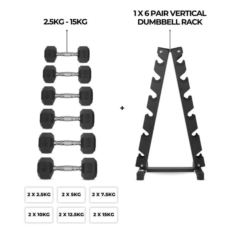 Liftdex Rubber Coated Dumbbell Set Combo (2.5kg–15kg) with Level Fitness 6 Pair Vertical Dumbbell Rack