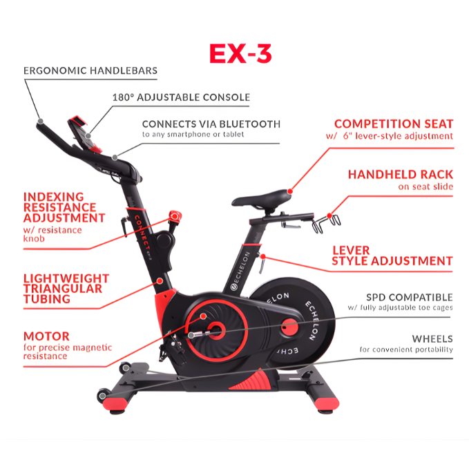 Echelon EX-3 Smart Connect Bike