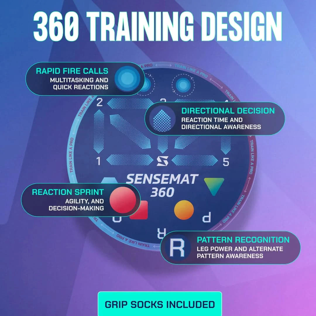 SenseMat 360 - Pro-Level Cognitive & Footwork Soccer Training Mat