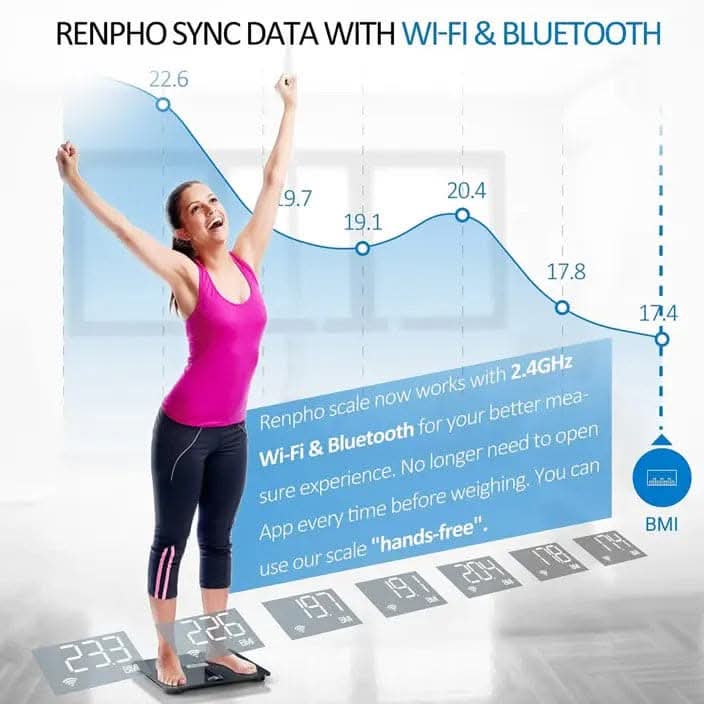 Renpho WiFi Scale for Body Weight, Smart Digital Bluetooth Weight Scale Tracks 13 Metrics, Bathroom Body Fat Scale 13 Health Monitor with Smart App, Elis Aspire