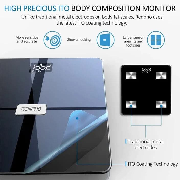 Renpho WiFi Scale for Body Weight, Smart Digital Bluetooth Weight Scale Tracks 13 Metrics, Bathroom Body Fat Scale 13 Health Monitor with Smart App, Elis Aspire