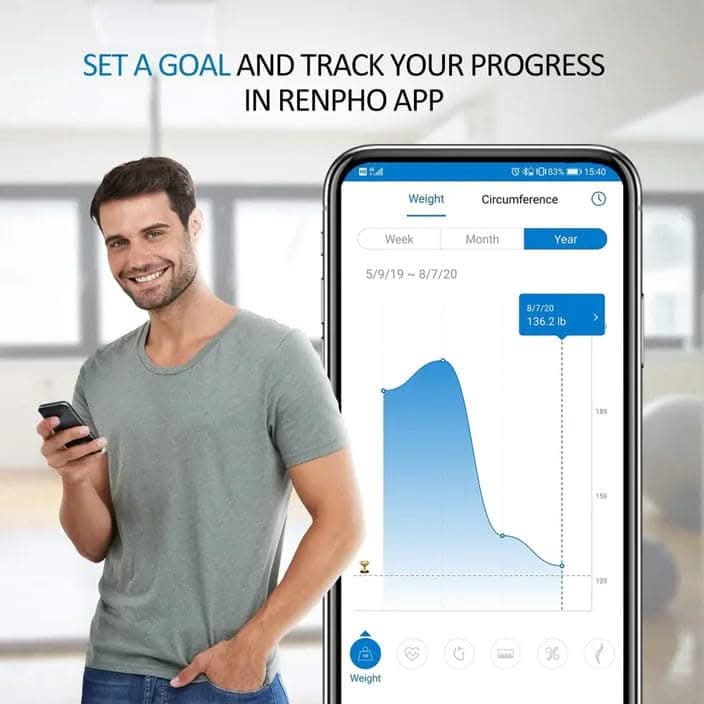 Renpho WiFi Scale for Body Weight, Smart Digital Bluetooth Weight Scale Tracks 13 Metrics, Bathroom Body Fat Scale 13 Health Monitor with Smart App, Elis Aspire