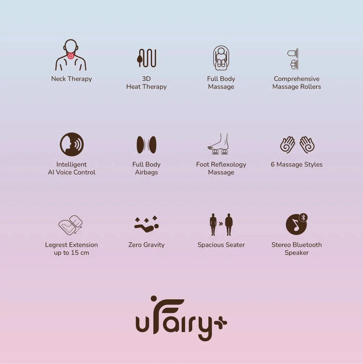 Zero HealthCare U-Fairy Plus Massage Chair