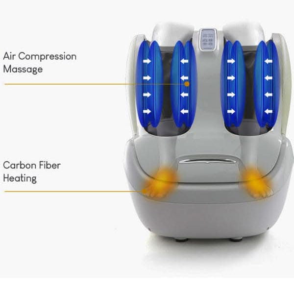 Rotai Foot And Calf Massager