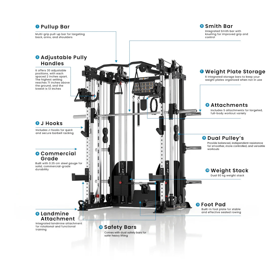 Insight Fitness Multi Function with Smith Machine - C5
